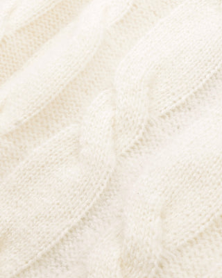 Close-up of a textured white fabric with a diamond pattern